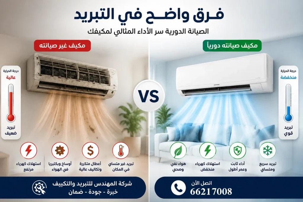 www-1024x683 أسباب ضعف تبريد المكيف وطرق إصلاحها
